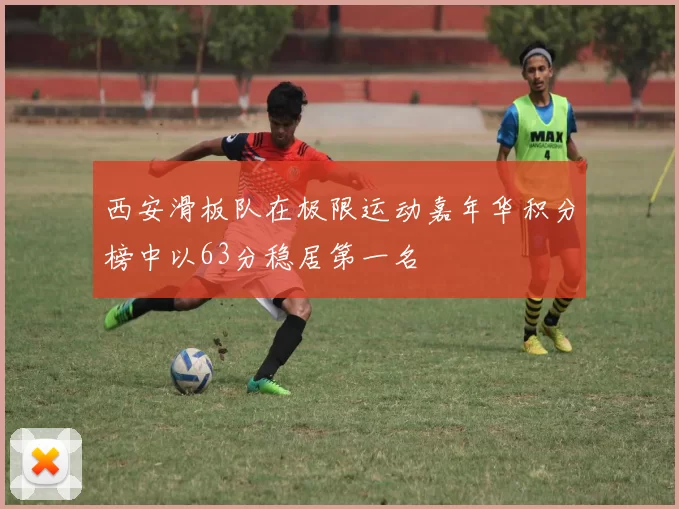 西安滑板队在极限运动嘉年华积分榜中以63分稳居第一名